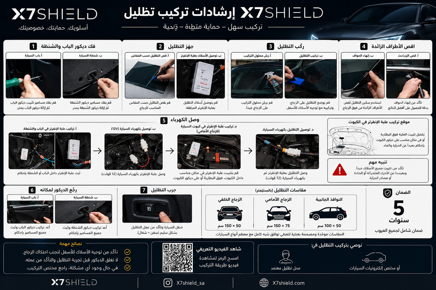 تظليل SPD الإلكتروني