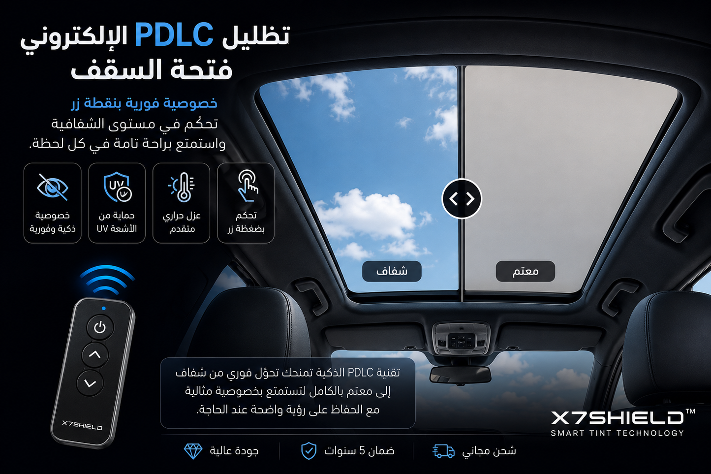 تظليل PDLC الإلكتروني - فتحة السقف