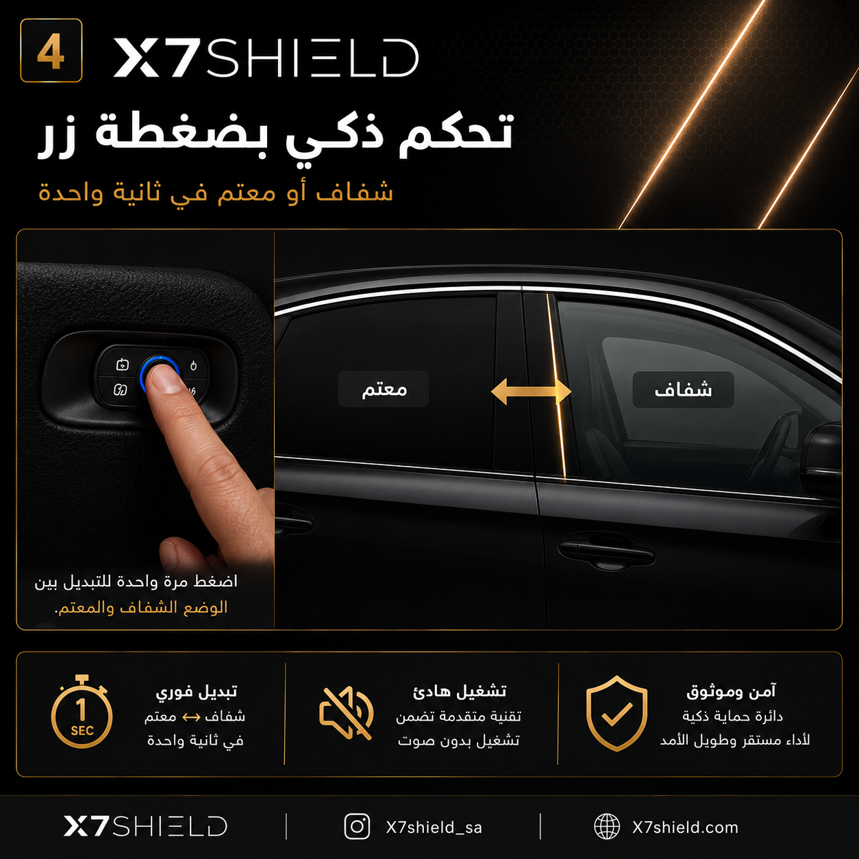 تظليل PDLC الإلكتروني