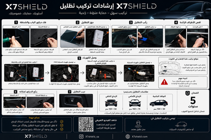 تظليل PDLC الإلكتروني