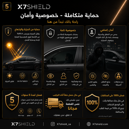 تظليل PDLC الإلكتروني