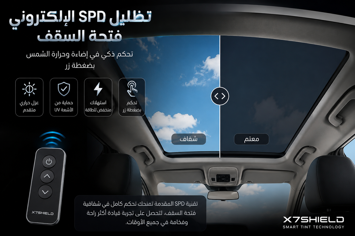 تظليل SPD الإلكتروني - فتحة السقف